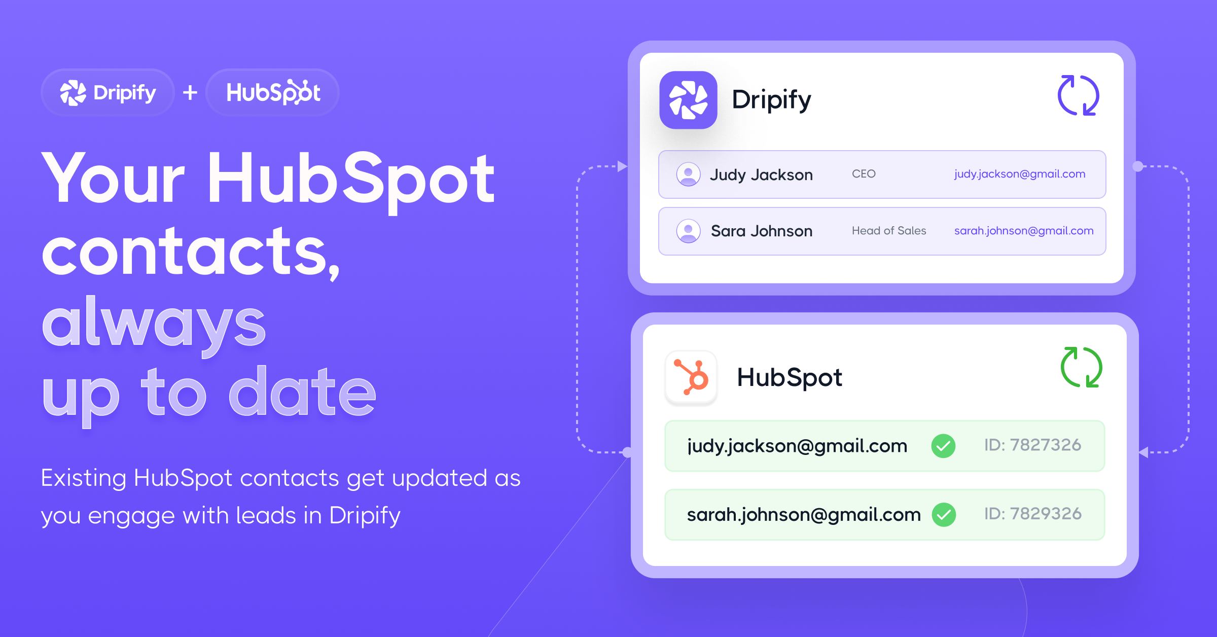 Présentation de l'intégration entre Dripify et HubSpot