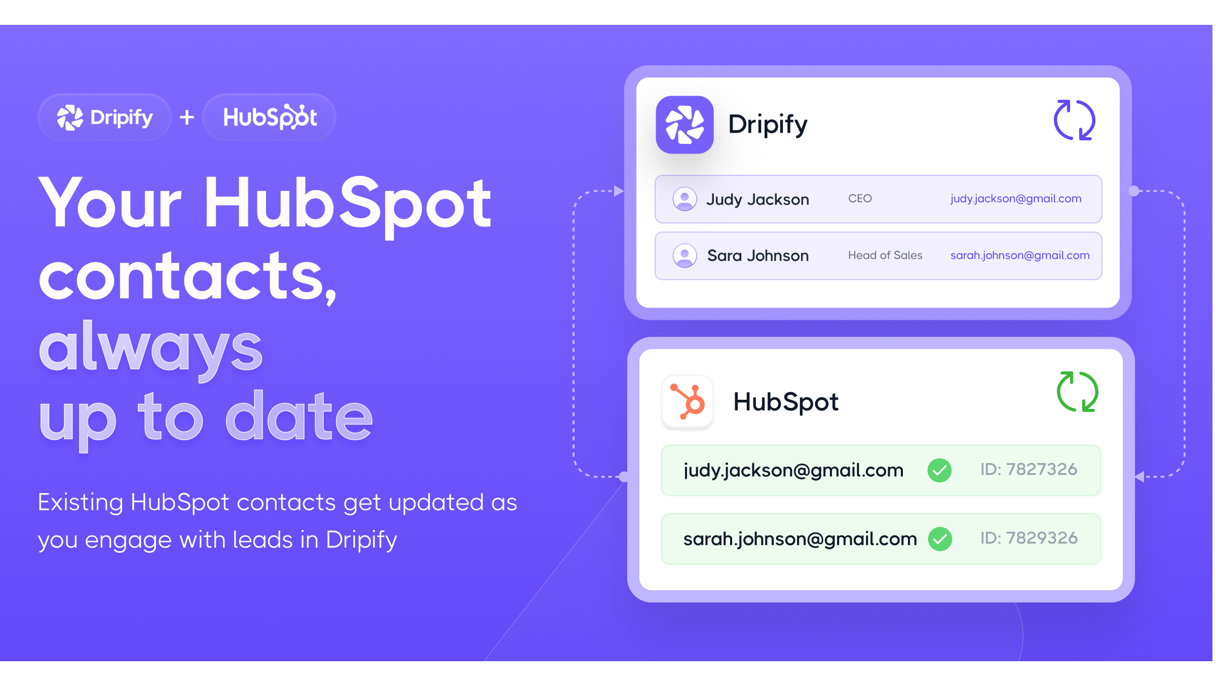 Présentation de l'intégration entre Dripify et HubSpot